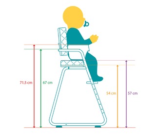 TIBU High Chair Gentle White - Charlie Crane