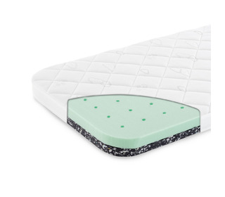 Sebra X Träumeland Mattress, Signature, Baby & Jr. - Sebra